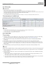 Preview for 73 page of Hitachi RWH-4.0NFE Installation & Operation Manual