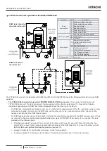 Preview for 84 page of Hitachi RWH-4.0NFE Installation & Operation Manual