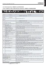 Preview for 113 page of Hitachi RWH-4.0NFE Installation & Operation Manual