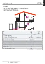 Preview for 197 page of Hitachi RWH-4.0NFE Installation & Operation Manual