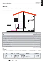 Preview for 199 page of Hitachi RWH-4.0NFE Installation & Operation Manual