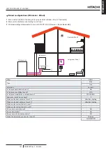 Preview for 201 page of Hitachi RWH-4.0NFE Installation & Operation Manual