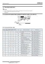 Preview for 328 page of Hitachi RWH-4.0NFE Installation & Operation Manual