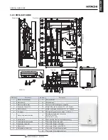 Предварительный просмотр 13 страницы Hitachi RWM-3.0NERWM-4.0NE Instruction Manual