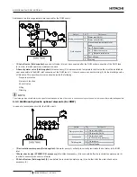 Предварительный просмотр 16 страницы Hitachi RWM-3.0NERWM-4.0NE Instruction Manual