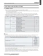 Предварительный просмотр 19 страницы Hitachi RWM-3.0NERWM-4.0NE Instruction Manual