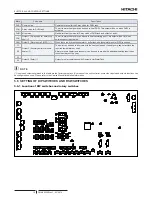 Предварительный просмотр 24 страницы Hitachi RWM-3.0NERWM-4.0NE Instruction Manual