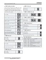 Предварительный просмотр 26 страницы Hitachi RWM-3.0NERWM-4.0NE Instruction Manual