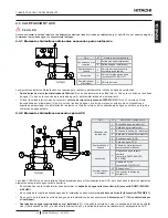 Предварительный просмотр 47 страницы Hitachi RWM-3.0NERWM-4.0NE Instruction Manual