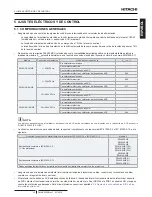 Предварительный просмотр 51 страницы Hitachi RWM-3.0NERWM-4.0NE Instruction Manual