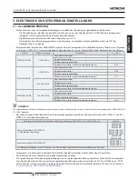 Предварительный просмотр 83 страницы Hitachi RWM-3.0NERWM-4.0NE Instruction Manual