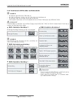 Предварительный просмотр 89 страницы Hitachi RWM-3.0NERWM-4.0NE Instruction Manual