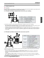 Предварительный просмотр 111 страницы Hitachi RWM-3.0NERWM-4.0NE Instruction Manual