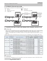 Предварительный просмотр 116 страницы Hitachi RWM-3.0NERWM-4.0NE Instruction Manual