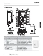 Предварительный просмотр 139 страницы Hitachi RWM-3.0NERWM-4.0NE Instruction Manual