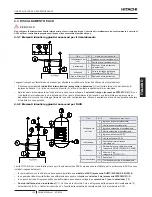 Предварительный просмотр 143 страницы Hitachi RWM-3.0NERWM-4.0NE Instruction Manual