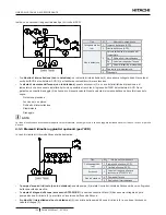 Предварительный просмотр 144 страницы Hitachi RWM-3.0NERWM-4.0NE Instruction Manual