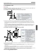 Предварительный просмотр 175 страницы Hitachi RWM-3.0NERWM-4.0NE Instruction Manual