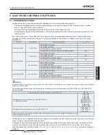 Предварительный просмотр 179 страницы Hitachi RWM-3.0NERWM-4.0NE Instruction Manual