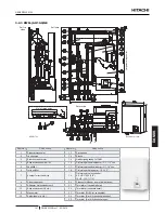 Предварительный просмотр 205 страницы Hitachi RWM-3.0NERWM-4.0NE Instruction Manual