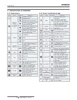 Предварительный просмотр 230 страницы Hitachi RWM-3.0NERWM-4.0NE Instruction Manual