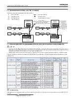 Предварительный просмотр 244 страницы Hitachi RWM-3.0NERWM-4.0NE Instruction Manual