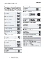 Предварительный просмотр 250 страницы Hitachi RWM-3.0NERWM-4.0NE Instruction Manual