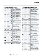 Предварительный просмотр 262 страницы Hitachi RWM-3.0NERWM-4.0NE Instruction Manual