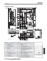 Предварительный просмотр 269 страницы Hitachi RWM-3.0NERWM-4.0NE Instruction Manual