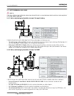 Предварительный просмотр 271 страницы Hitachi RWM-3.0NERWM-4.0NE Instruction Manual