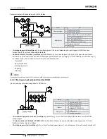 Предварительный просмотр 272 страницы Hitachi RWM-3.0NERWM-4.0NE Instruction Manual