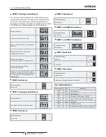 Предварительный просмотр 282 страницы Hitachi RWM-3.0NERWM-4.0NE Instruction Manual