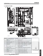 Предварительный просмотр 301 страницы Hitachi RWM-3.0NERWM-4.0NE Instruction Manual