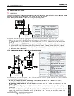 Предварительный просмотр 303 страницы Hitachi RWM-3.0NERWM-4.0NE Instruction Manual