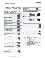 Предварительный просмотр 314 страницы Hitachi RWM-3.0NERWM-4.0NE Instruction Manual