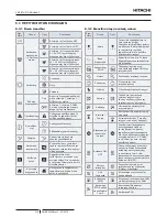 Предварительный просмотр 326 страницы Hitachi RWM-3.0NERWM-4.0NE Instruction Manual