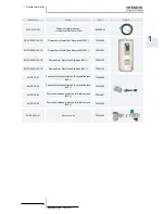 Preview for 19 page of Hitachi RWM-(H)FSN3E Service Manual