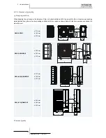 Preview for 24 page of Hitachi RWM-(H)FSN3E Service Manual