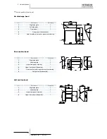 Preview for 42 page of Hitachi RWM-(H)FSN3E Service Manual