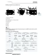 Preview for 43 page of Hitachi RWM-(H)FSN3E Service Manual