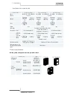 Preview for 48 page of Hitachi RWM-(H)FSN3E Service Manual