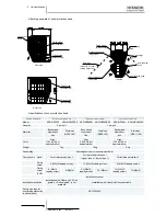 Preview for 52 page of Hitachi RWM-(H)FSN3E Service Manual