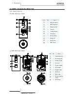 Preview for 62 page of Hitachi RWM-(H)FSN3E Service Manual