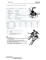 Preview for 70 page of Hitachi RWM-(H)FSN3E Service Manual