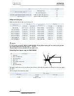 Preview for 72 page of Hitachi RWM-(H)FSN3E Service Manual