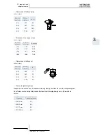 Preview for 75 page of Hitachi RWM-(H)FSN3E Service Manual