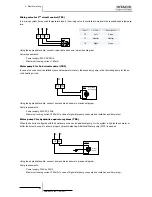 Preview for 94 page of Hitachi RWM-(H)FSN3E Service Manual