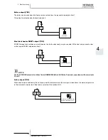 Preview for 95 page of Hitachi RWM-(H)FSN3E Service Manual