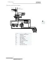 Preview for 111 page of Hitachi RWM-(H)FSN3E Service Manual