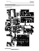 Preview for 116 page of Hitachi RWM-(H)FSN3E Service Manual